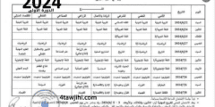 امتحانات التوجيهي تبدأ في حزيران وبدون غزة لأول مرة، جدول الدورة الأولى