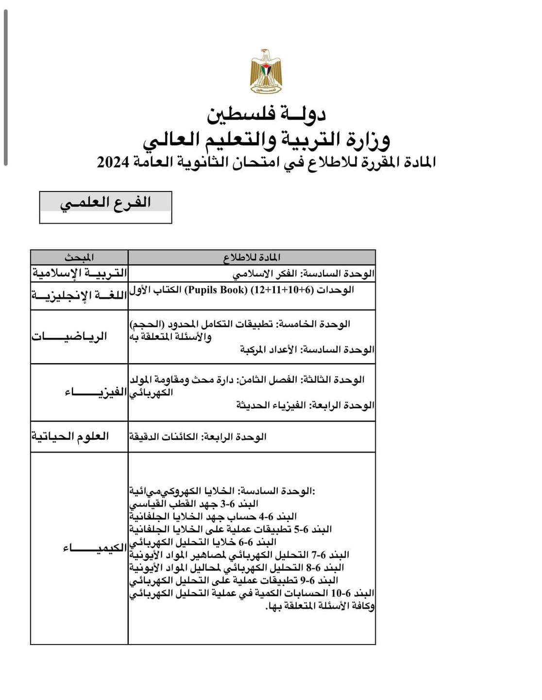 نشرة الحذوفات فرع العلمي